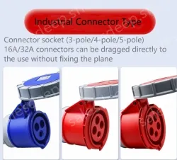 3 pole 125A exposed socket