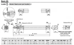Built-in Speed Controller Type Double Acting, Single Rod CJ2Z Series ø10, ø16
